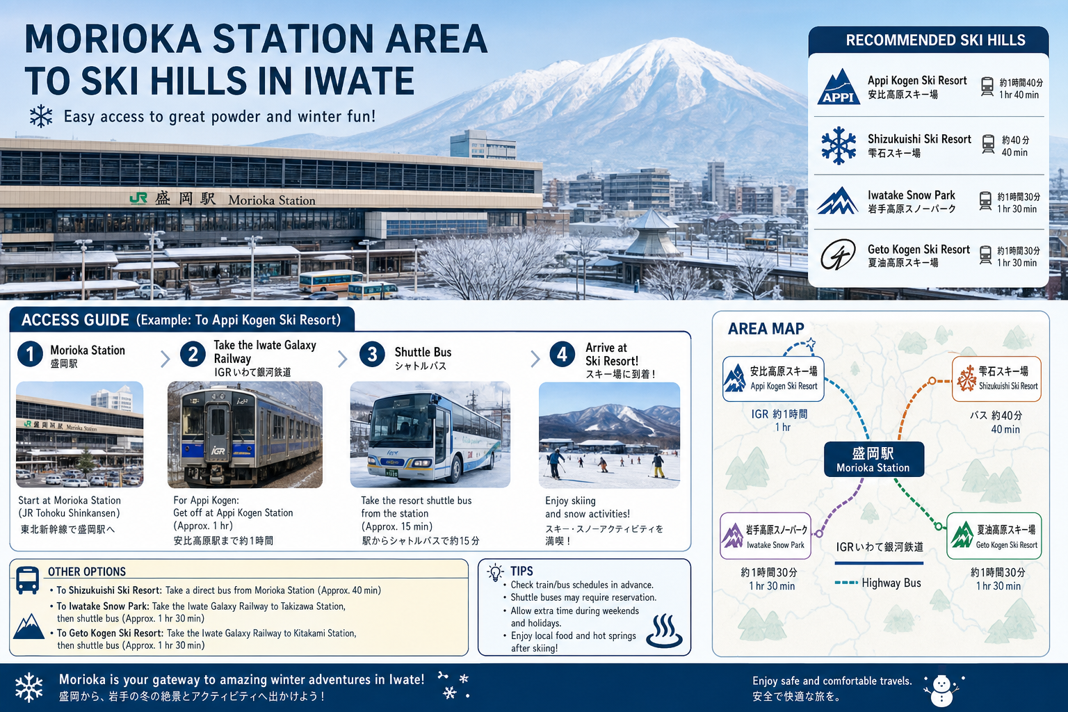 山形新幹線・新庄駅——スキー場まで15分の終点ターミナル